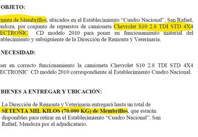 Insólito: el Ejército cambia hasta 70 toneladas de membrillo por repuestos para una Chevrolet S10